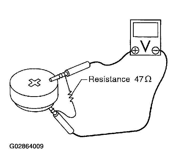 G02864009