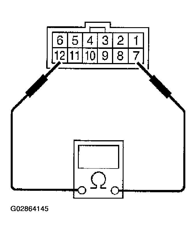 G02864145