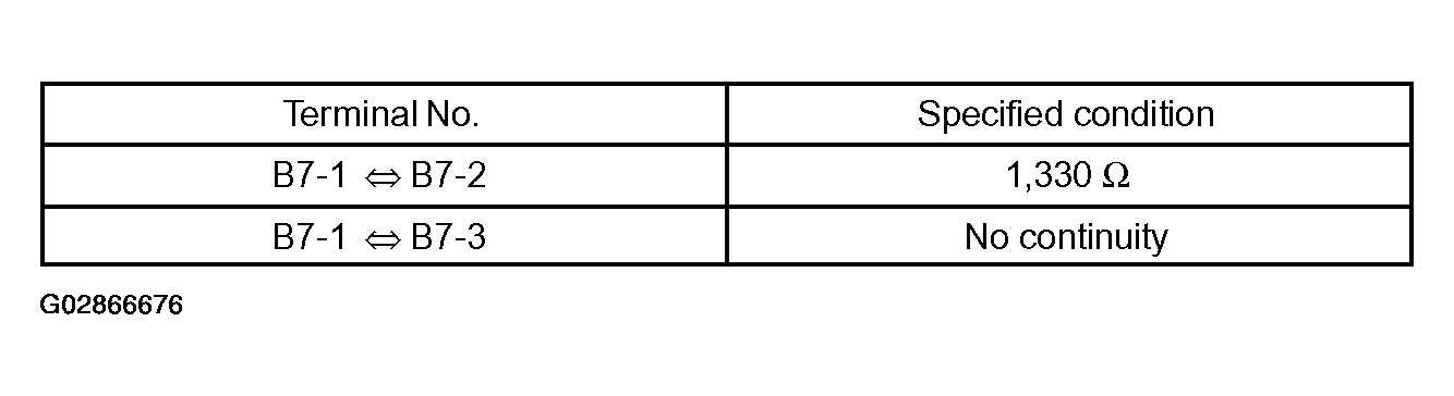 G02866676