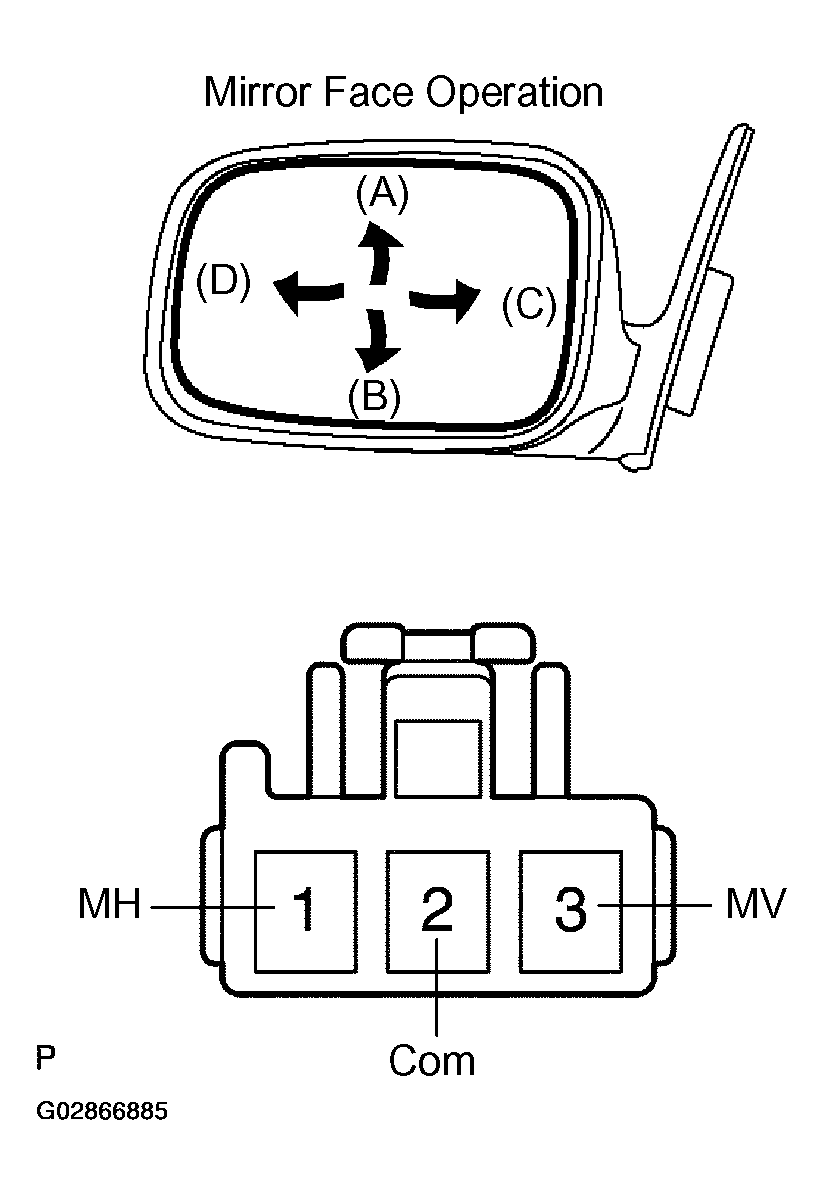G02866885