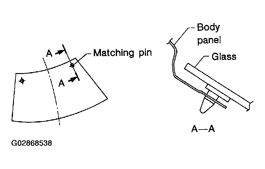 G02868538