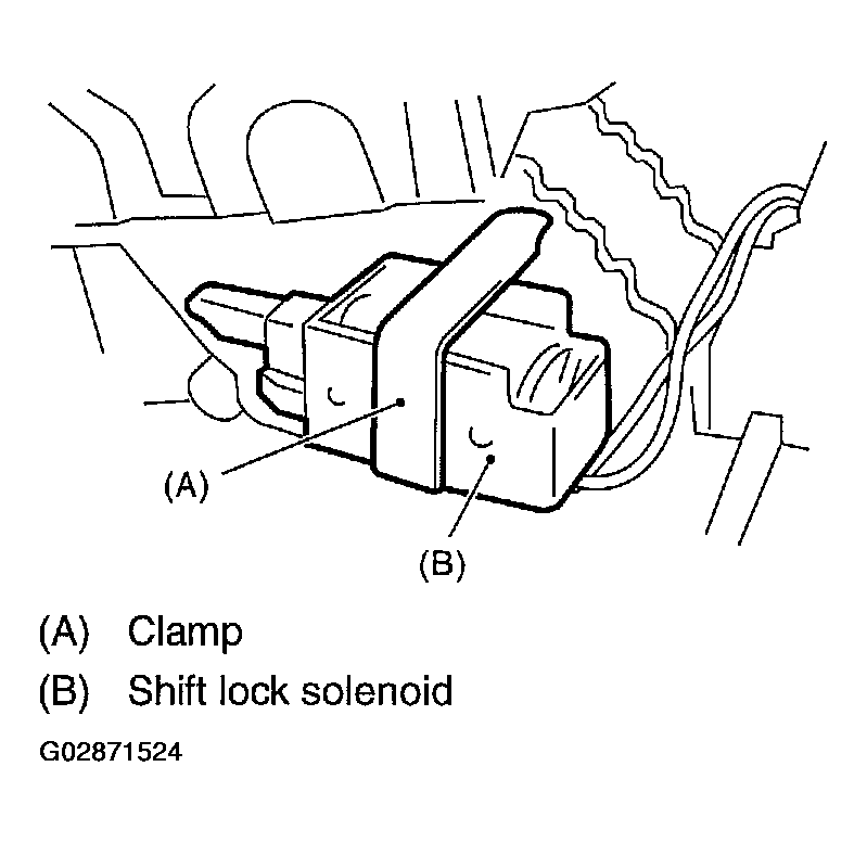 G02871524