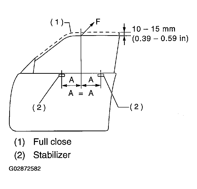 G02872582
