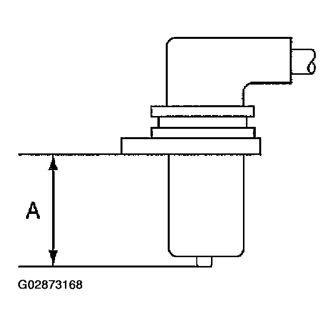 G02873168