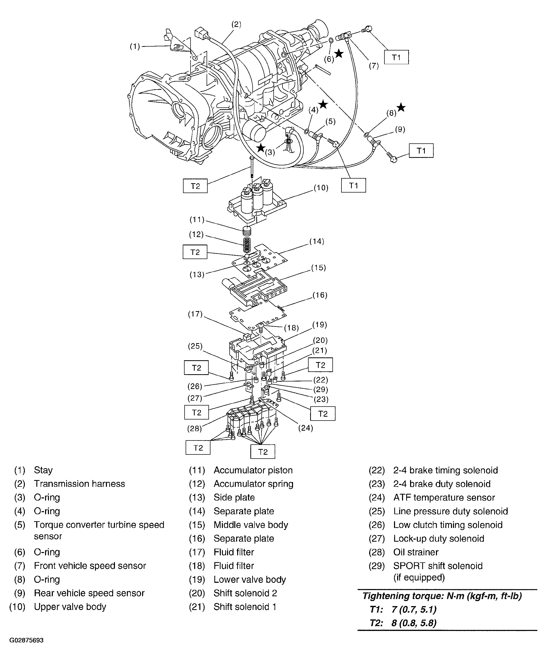 G02875693