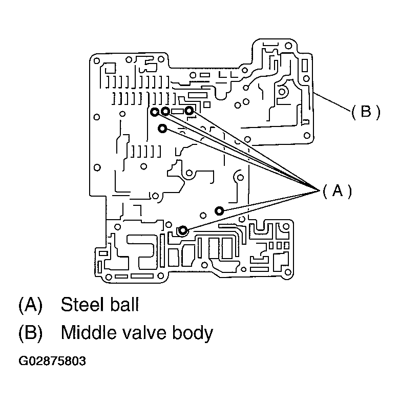 G02875803