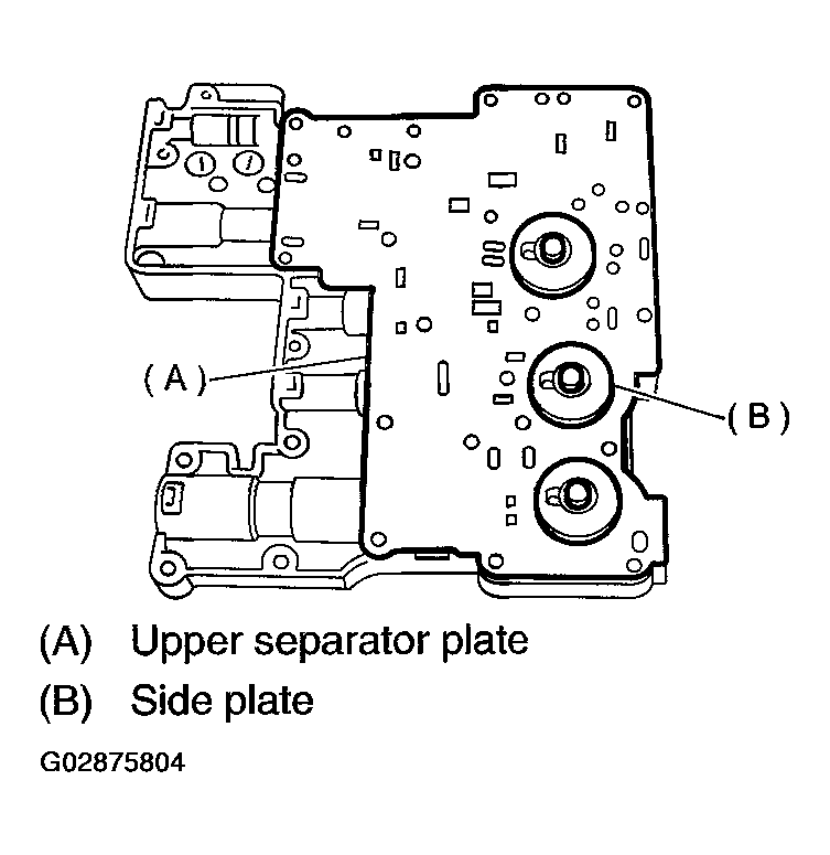 G02875804