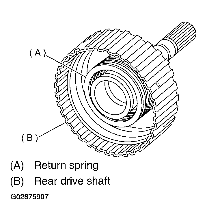 G02875907