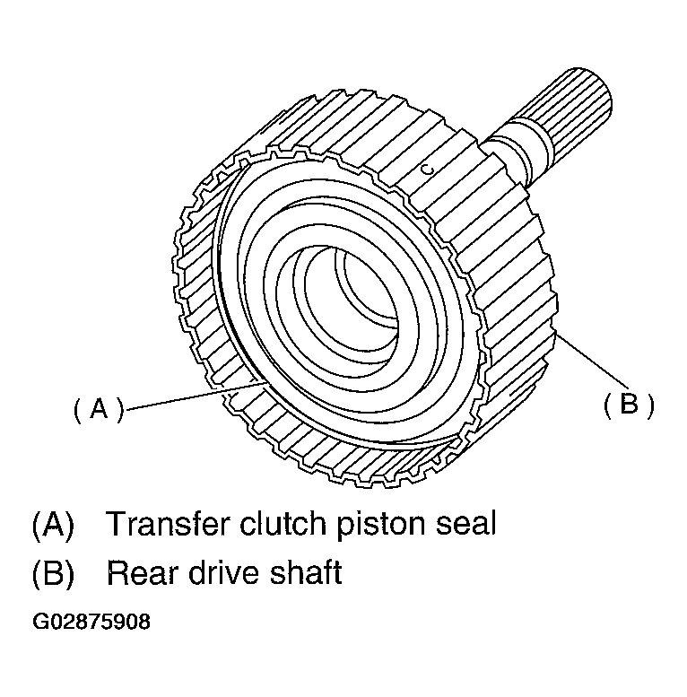 G02875908