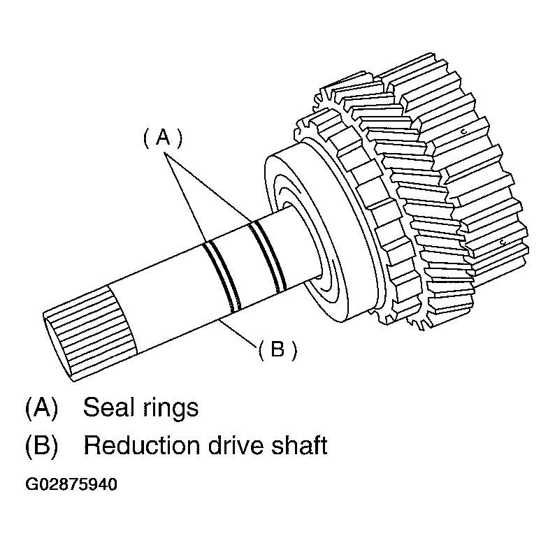 G02875940