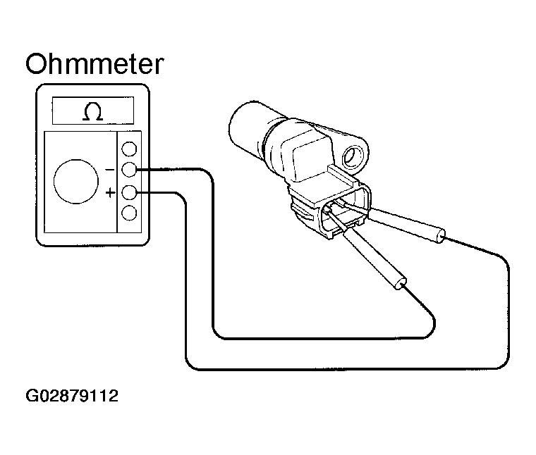 G02879112