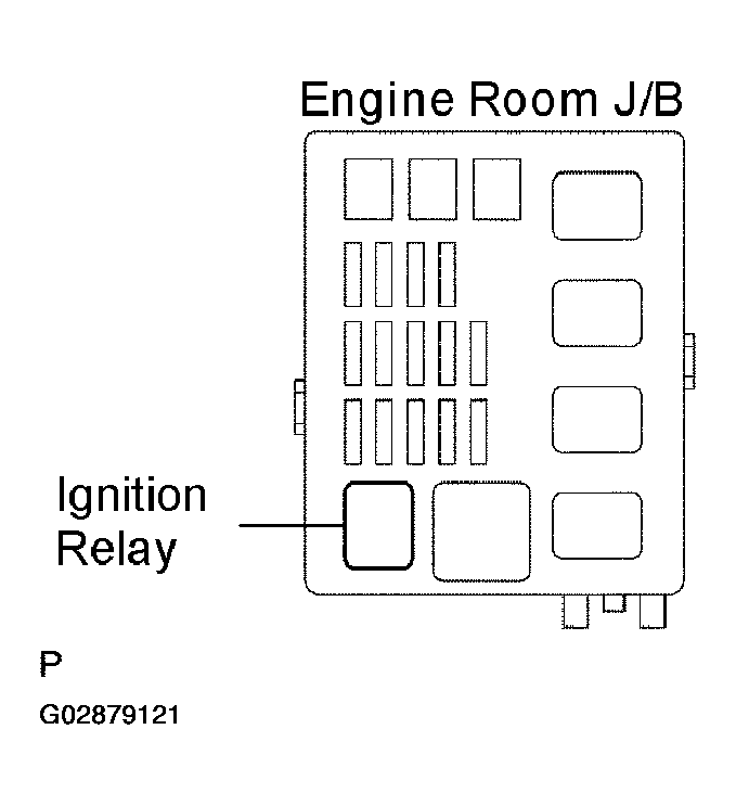 G02879121