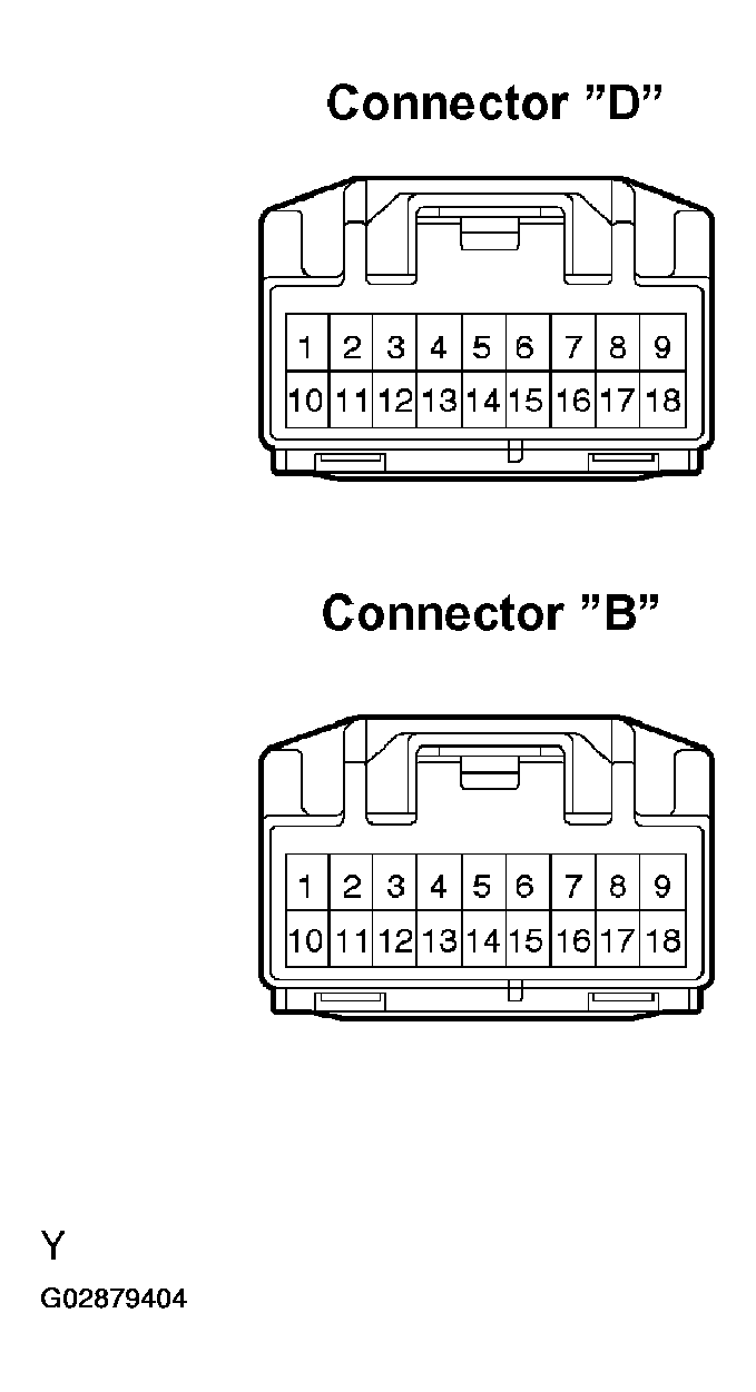G02879404