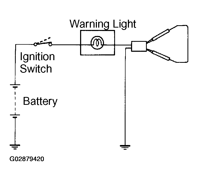G02879420