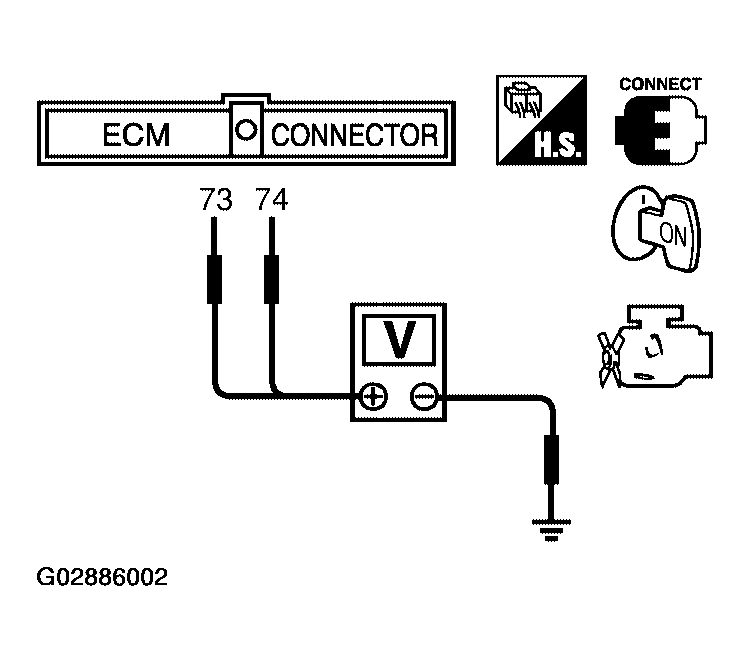 G02886002