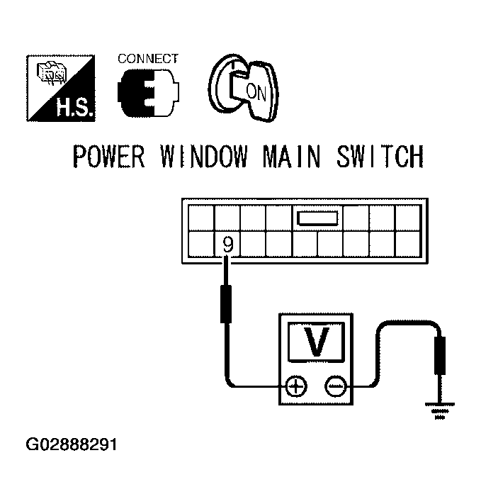 G02888291