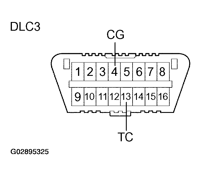 G02895325