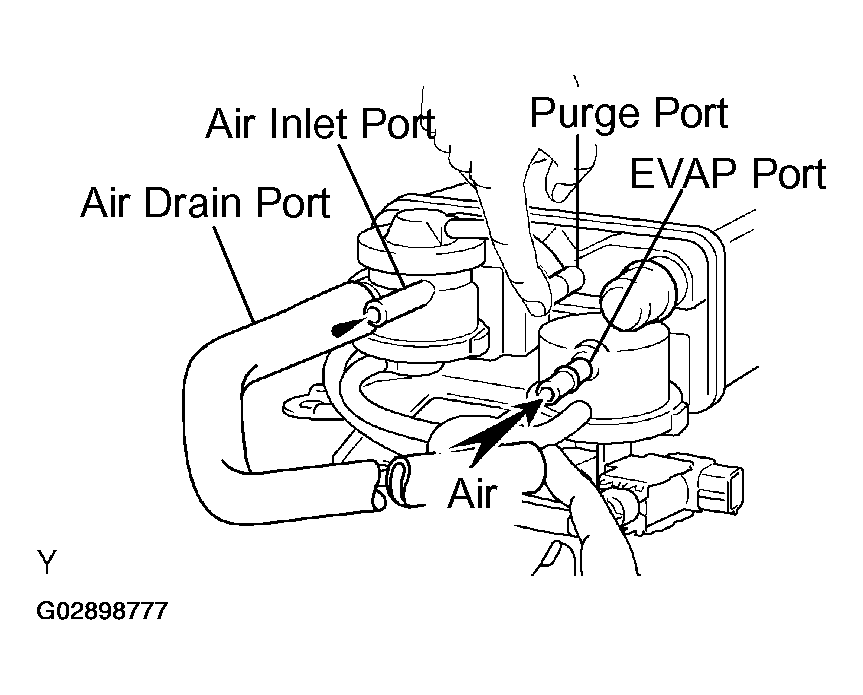 G02898777