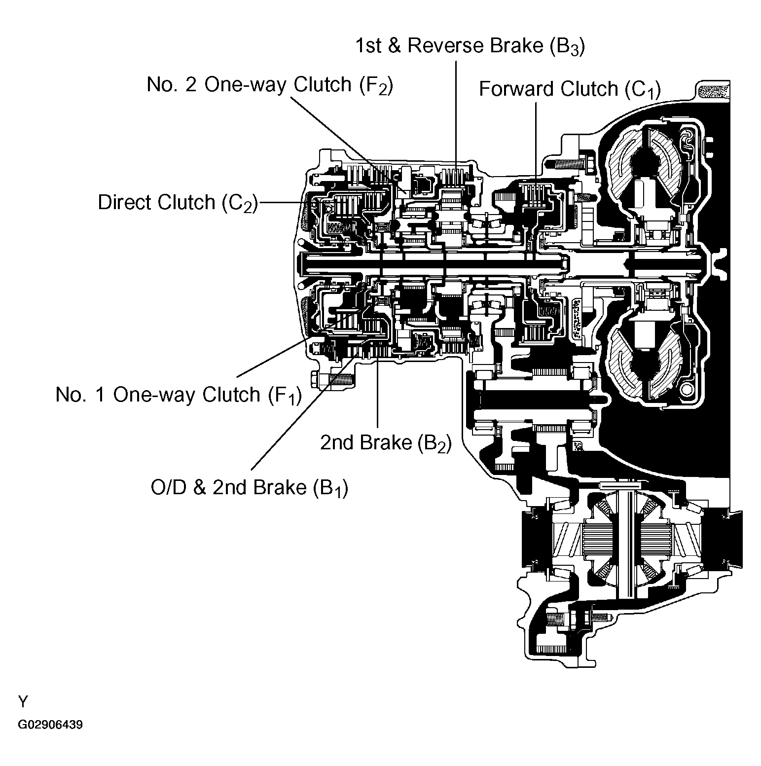 G02906439