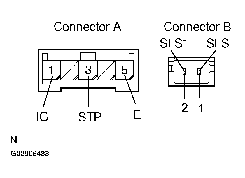 G02906483