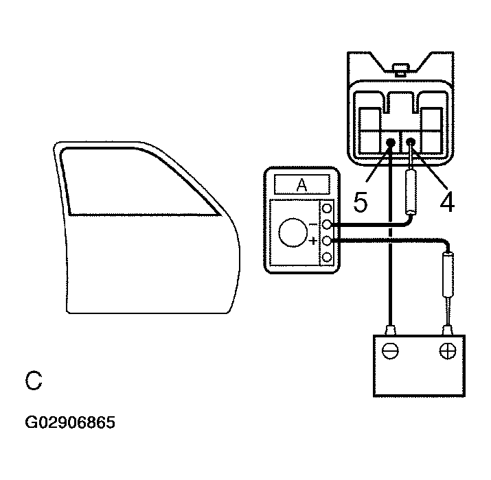 G02906865