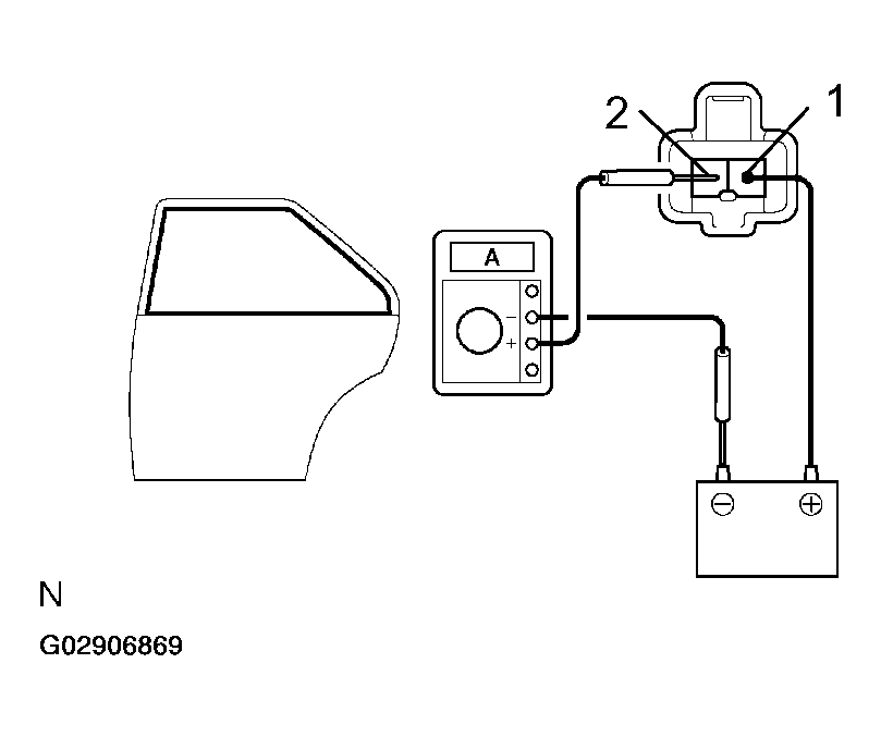 G02906869