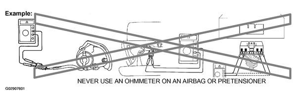 G02907601