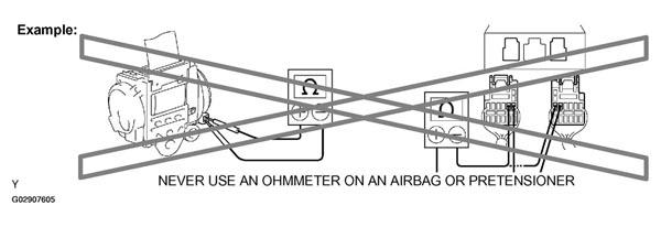 G02907605
