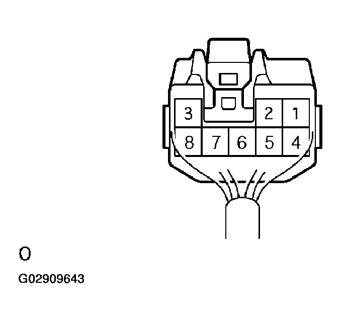 G02909643