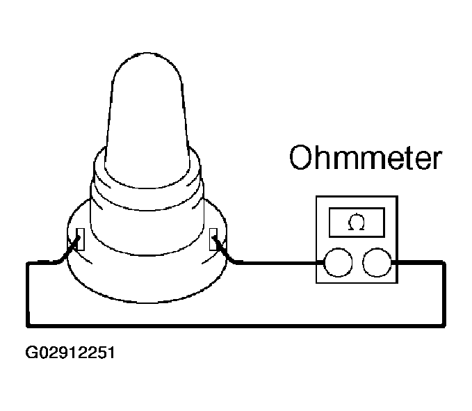 G02912251