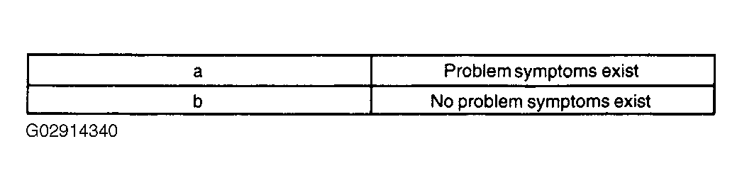 G02914340