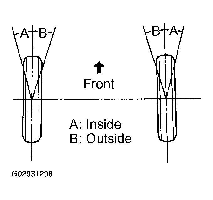 G02931298