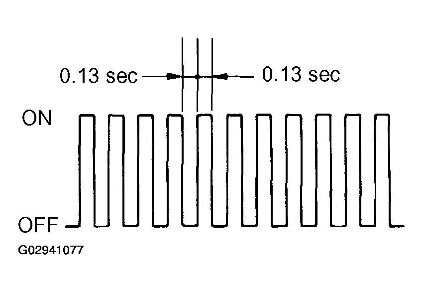 G02941077