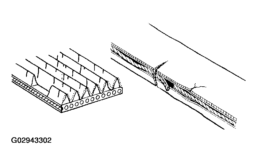 G02943302