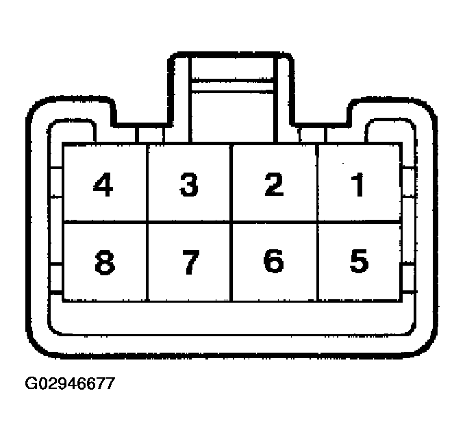 G02946677