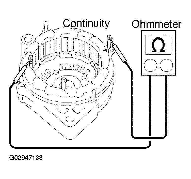 G02947138