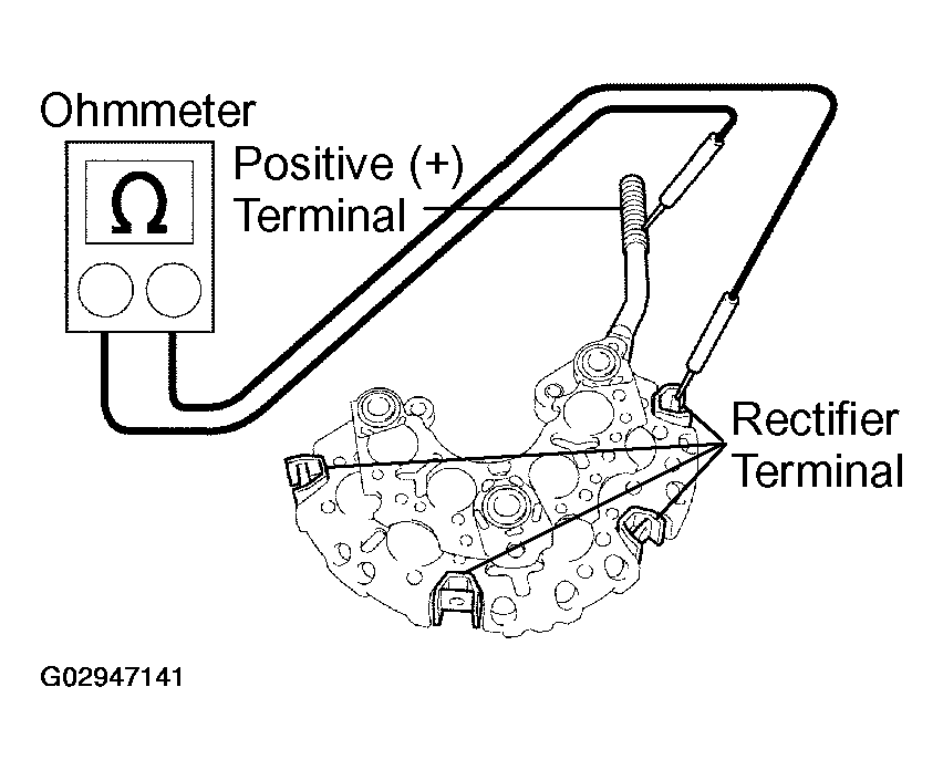G02947141