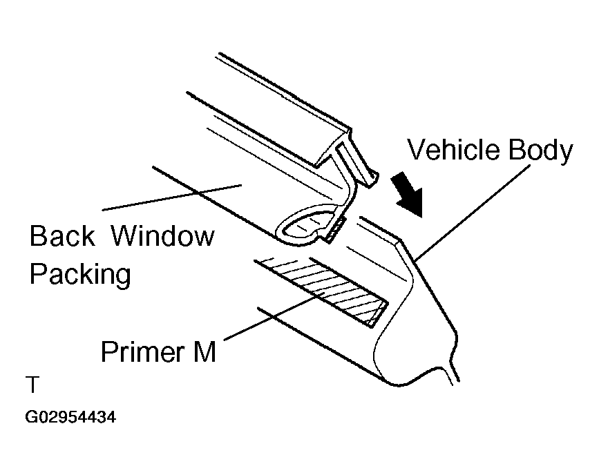 G02954434