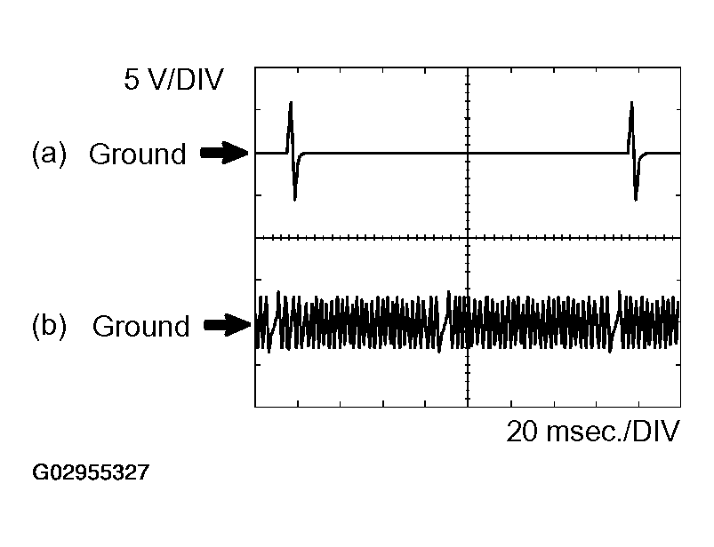 G02955327