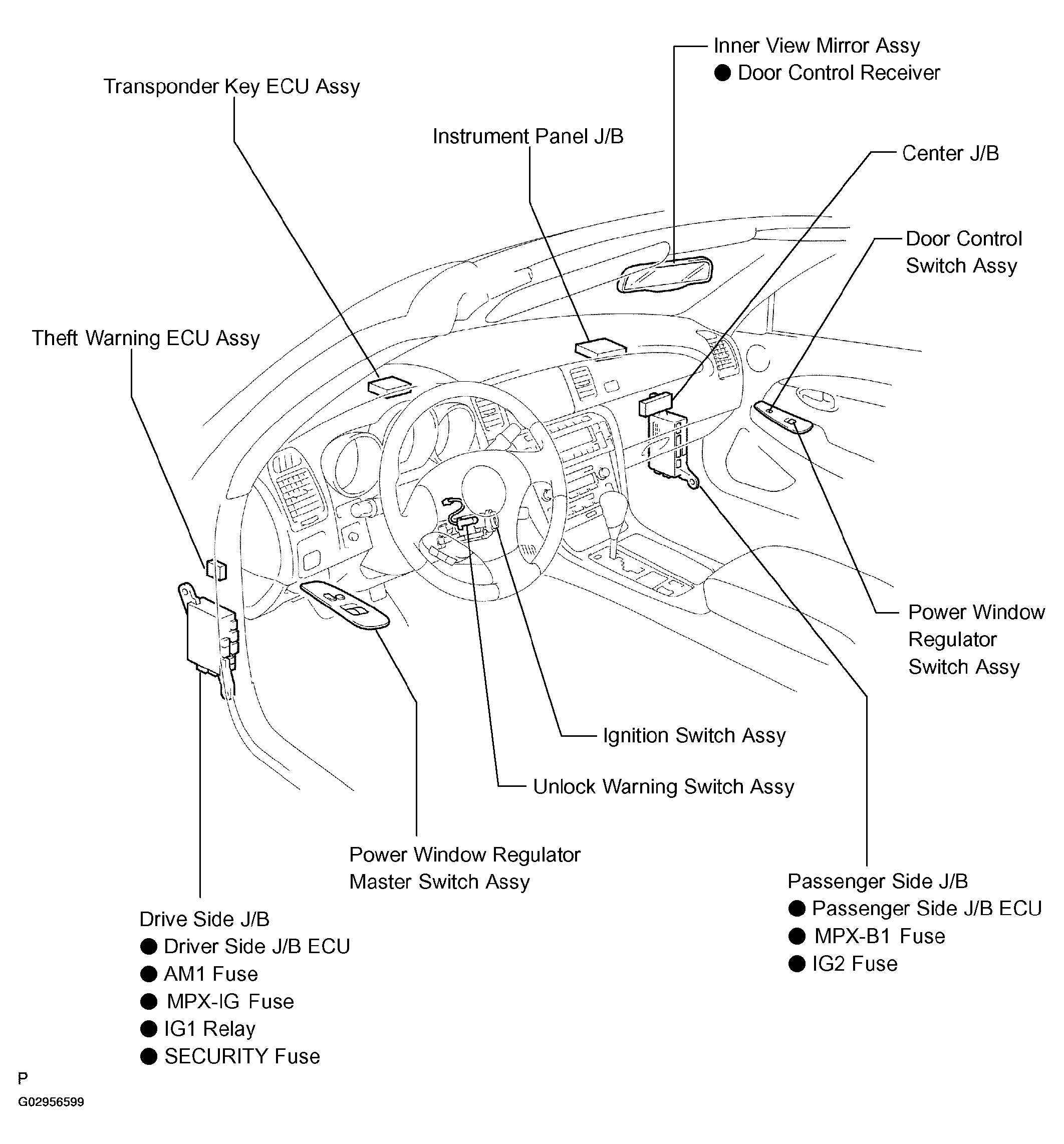 G02956599