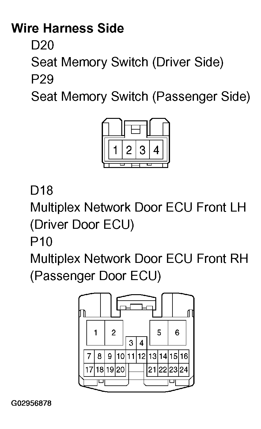 G02956878