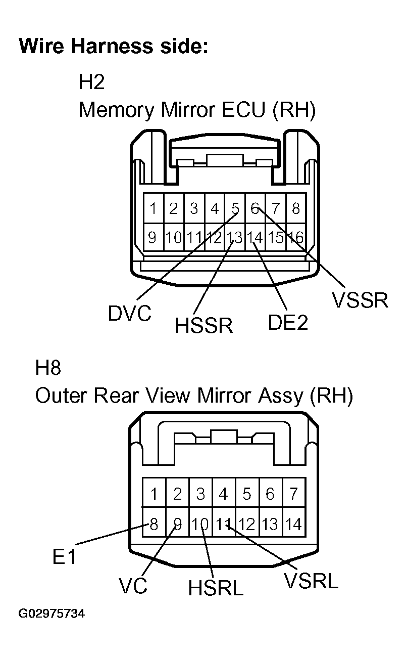 G02975734