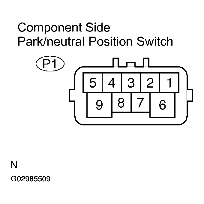 G02985509