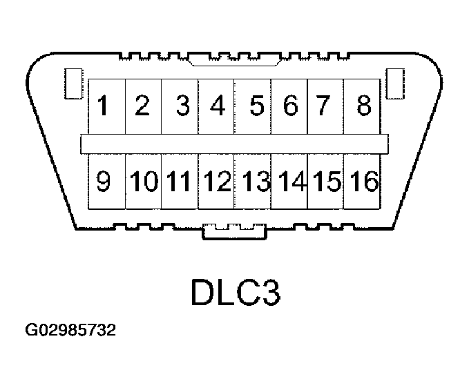G02985732