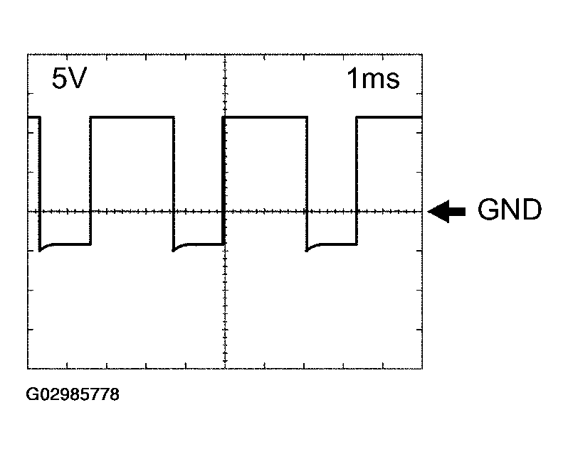 G02985778