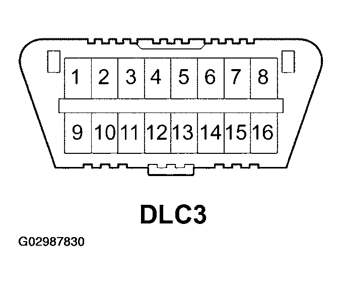 G02987830