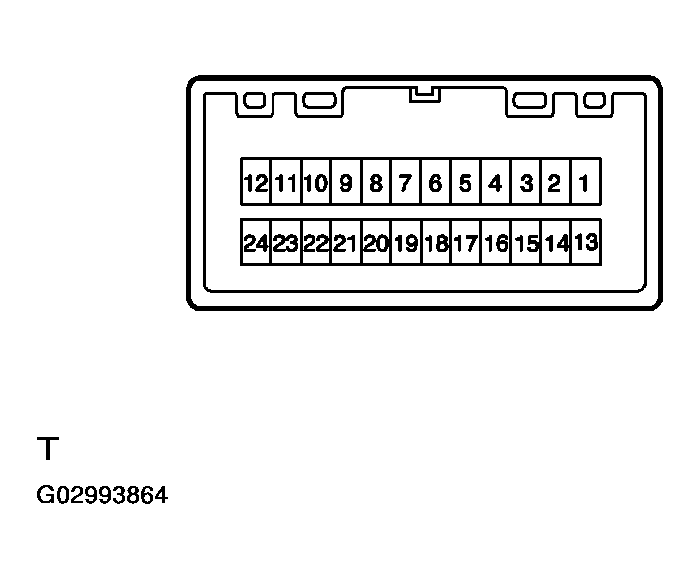 G02993864