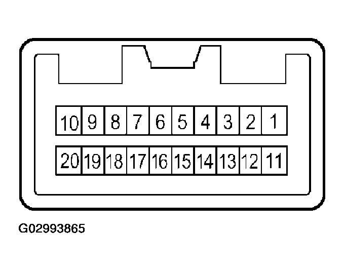 G02993865