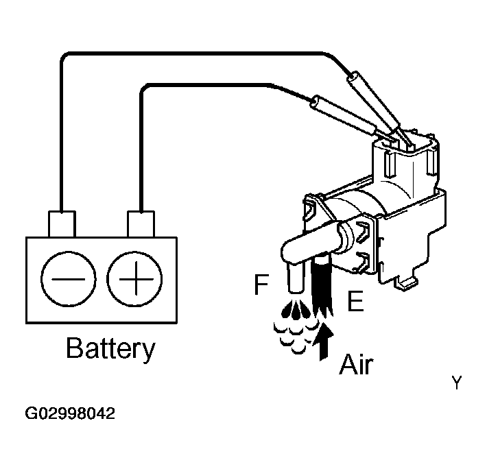 G02998042