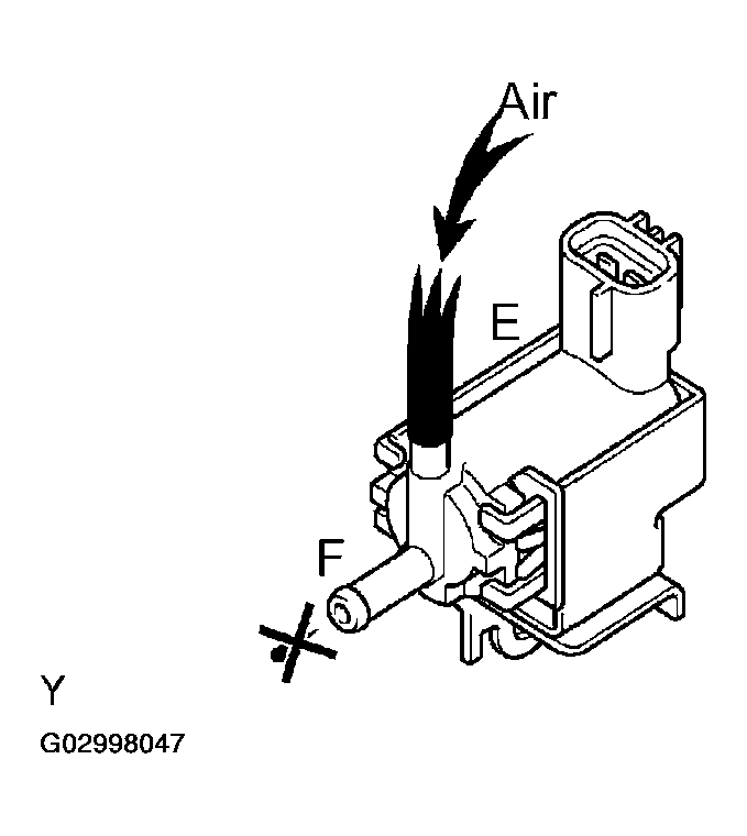 G02998047